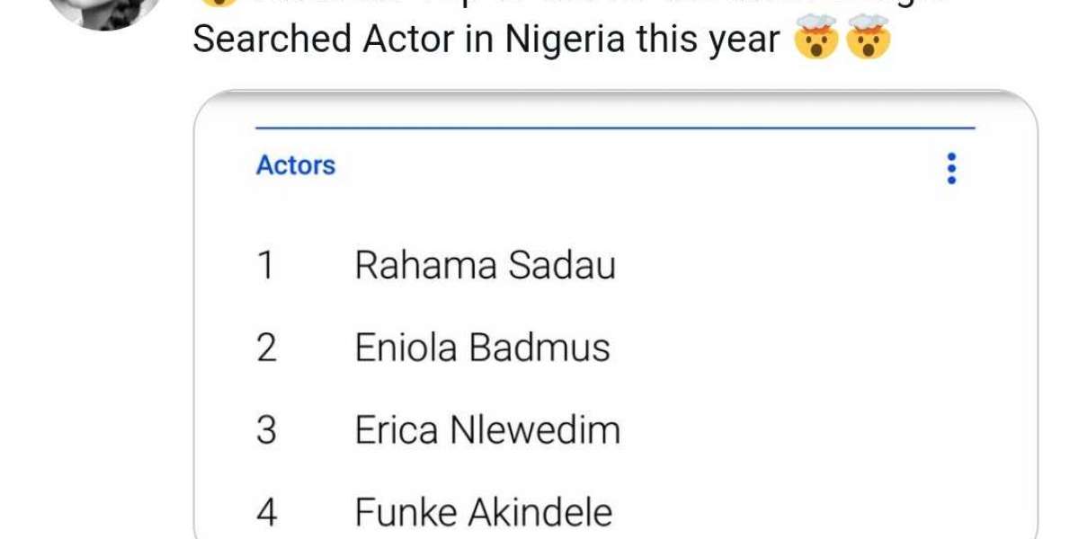 Temi Otedola Reacts To Being 9th Most Googled Nigerian Actor In 2020