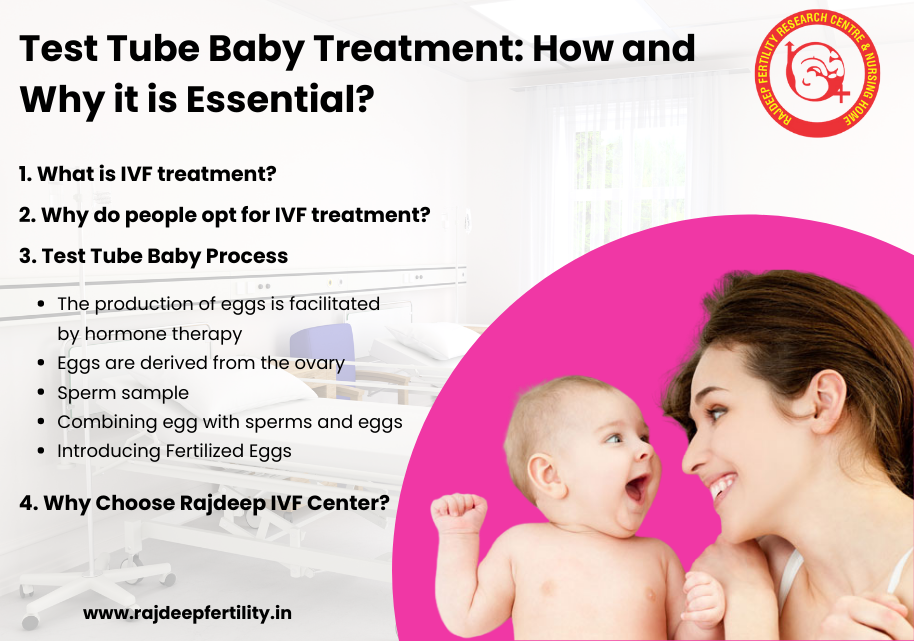 Test Tube Baby Treatment: How and Why it is Essential?