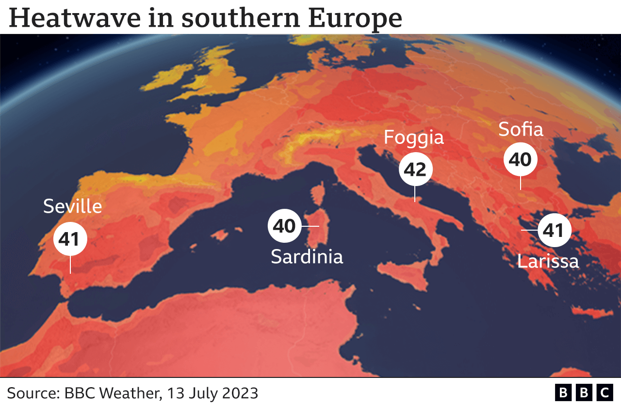 HOT WEATHER SWEEPS ACROSS SOUTHERN EUROPE – Solid FM 100.9 Enugu